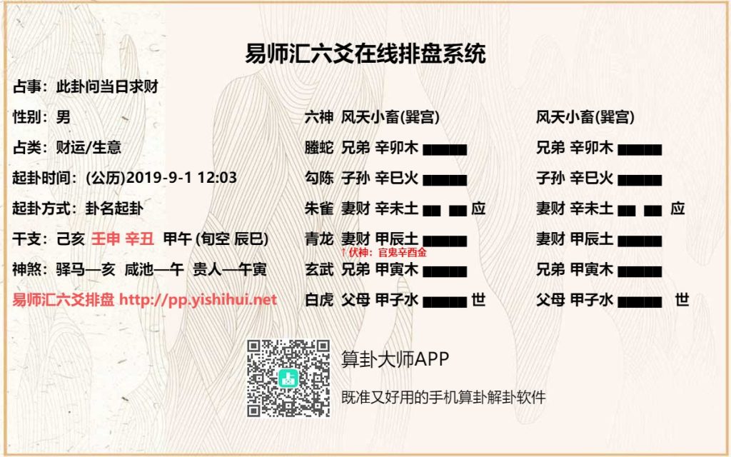六爻用神克世爻意味著什么？六爻用神克世爻是吉是兇詳解插圖