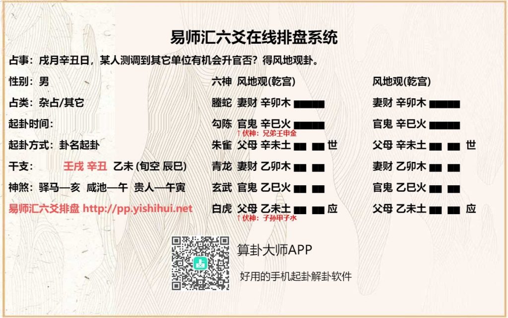 六爻空亡專論詳解，六爻空亡斷應(yīng)期技巧及生克權(quán)影響解析插圖1