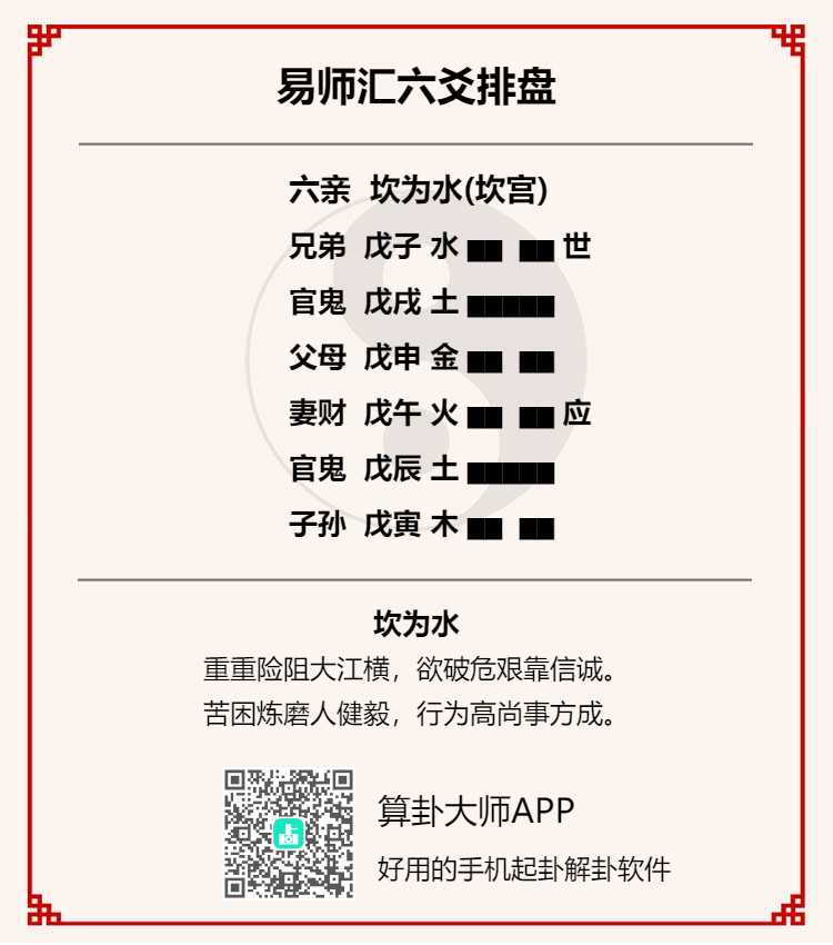易經(jīng)中最不吉利的一卦是哪一卦?六十四卦最差的是哪一卦?插圖