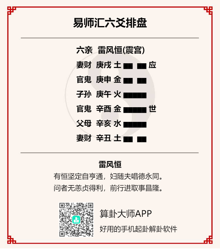 雷風(fēng)恒卦卦辭及爻辭如何解讀？雷風(fēng)恒卦象傳及彖傳解析大全插圖