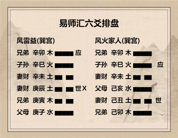 易经雷益卦六爻详解，周易64卦第42卦风雷益卦详解插图6