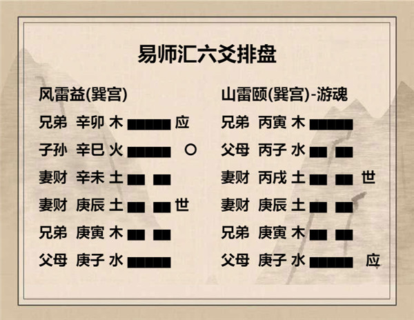 易经雷益卦六爻详解，周易64卦第42卦风雷益卦详解插图8