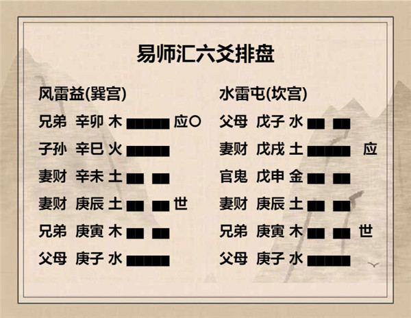 易经雷益卦六爻详解，周易64卦第42卦风雷益卦详解插图9