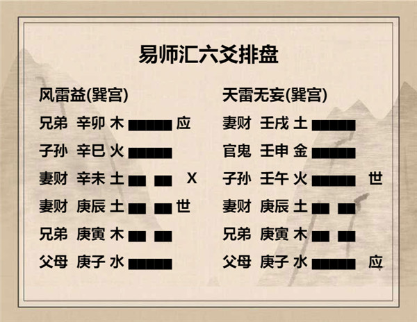 易经雷益卦六爻详解，周易64卦第42卦风雷益卦详解插图7