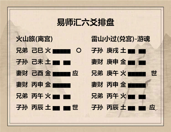 六爻火山旅卦详解完整版，周易64卦第56卦火山旅卦详解插图9
