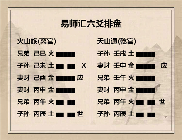 六爻火山旅卦详解完整版，周易64卦第56卦火山旅卦详解插图8