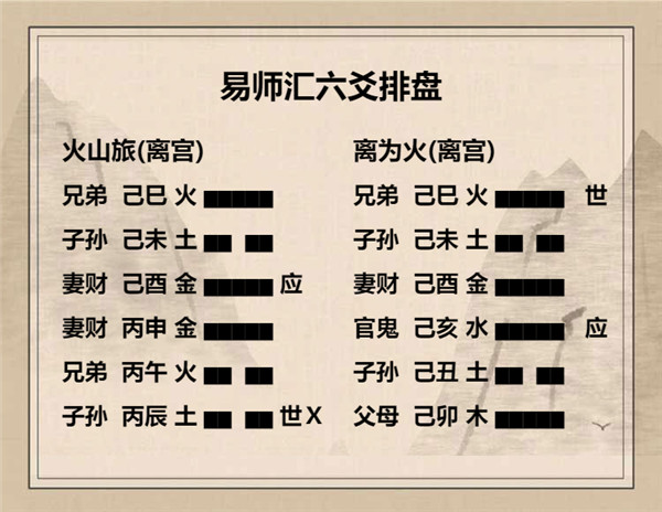 六爻火山旅卦详解完整版，周易64卦第56卦火山旅卦详解插图4