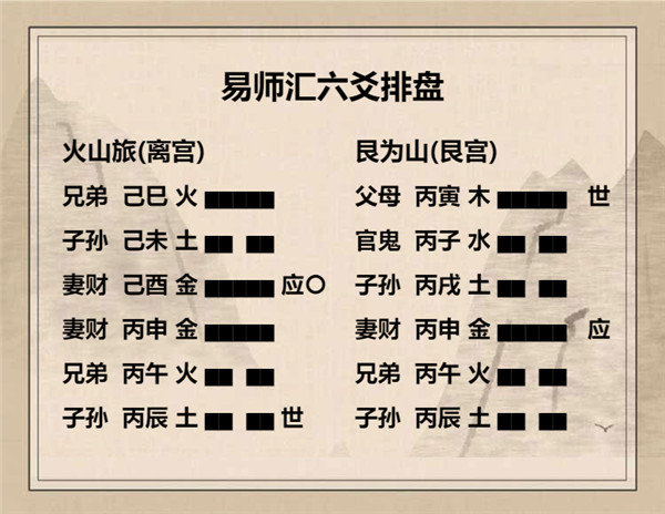 六爻火山旅卦详解完整版，周易64卦第56卦火山旅卦详解插图7