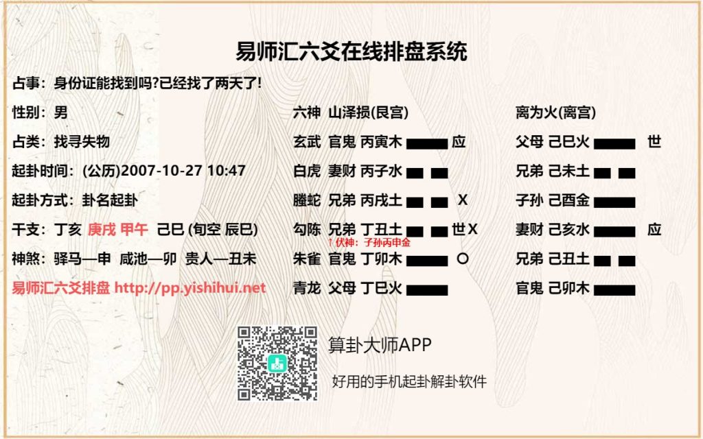 六爻測失物方位如何看? 六爻怎么看失物在什么地方？插圖