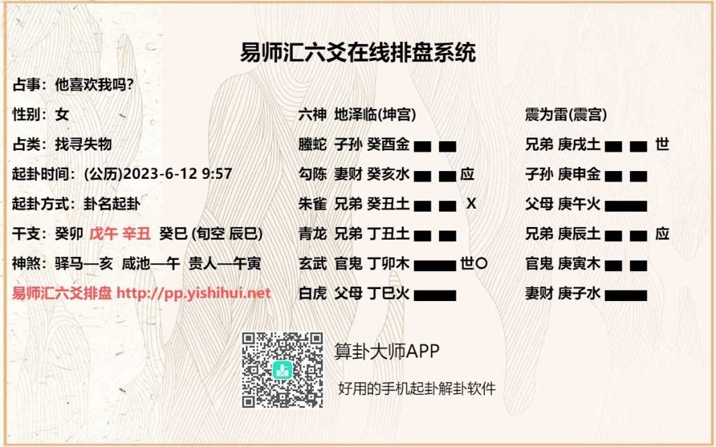 六爻測感情女測對方是否喜歡自己，女測感情官鬼爻持世解析插圖