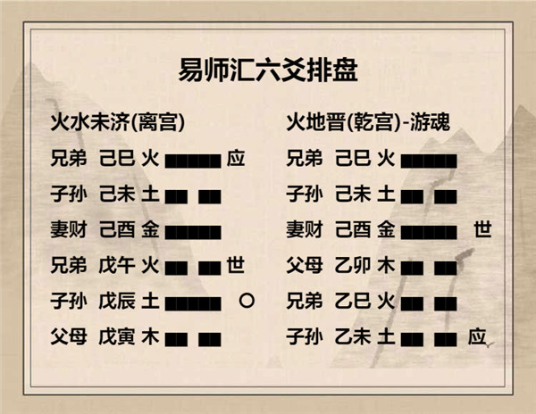易经火水未济卦详解完整版，周易64卦第64卦未济卦详解插图4