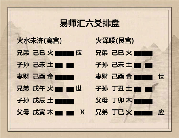 易经火水未济卦详解完整版，周易64卦第64卦未济卦详解插图3