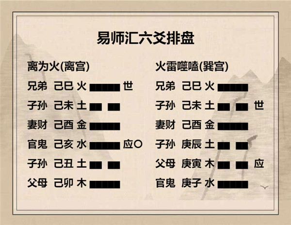 易经离为火卦详解完整版，周易64卦第30卦离为火卦详解插图6