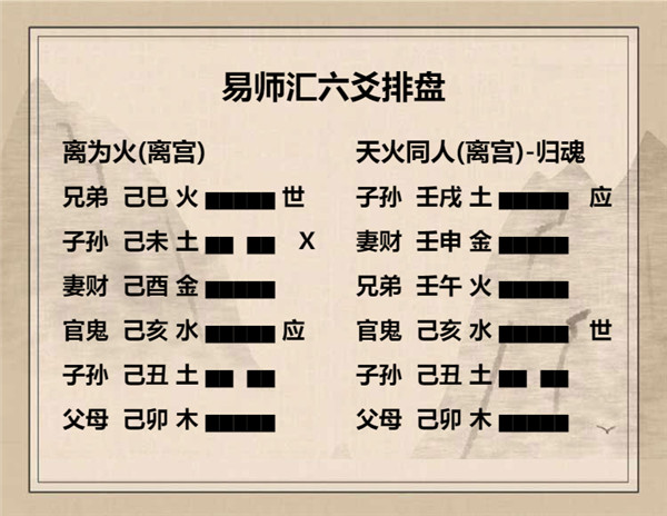易经离为火卦详解完整版，周易64卦第30卦离为火卦详解插图8
