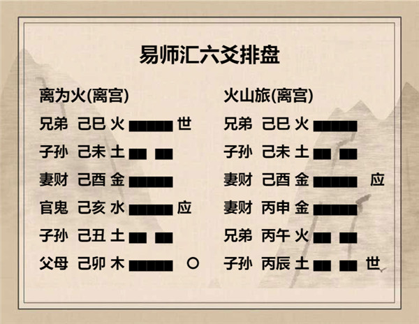 易经离为火卦详解完整版，周易64卦第30卦离为火卦详解插图4