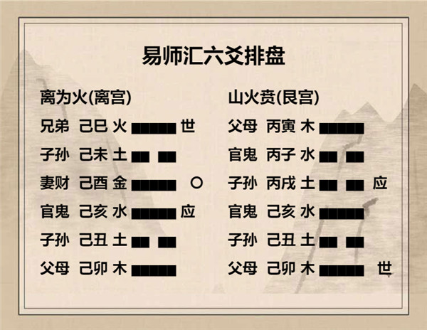 易经离为火卦详解完整版，周易64卦第30卦离为火卦详解插图7
