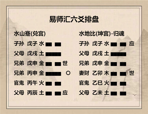 易经水山蹇卦详解，周易64卦第39卦水山蹇卦详解插图6