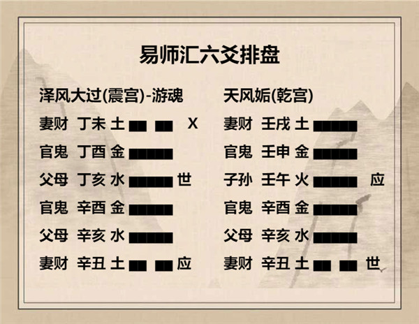 易经泽风大过卦详解，周易64卦第28卦泽风大过卦详解插图9