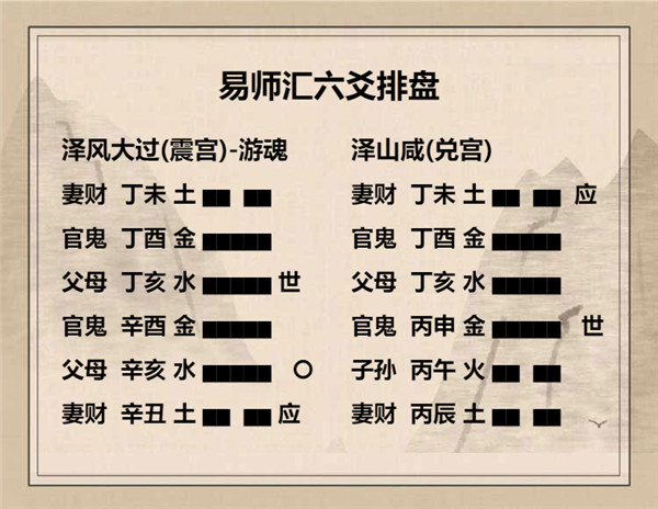 易经泽风大过卦详解，周易64卦第28卦泽风大过卦详解插图5