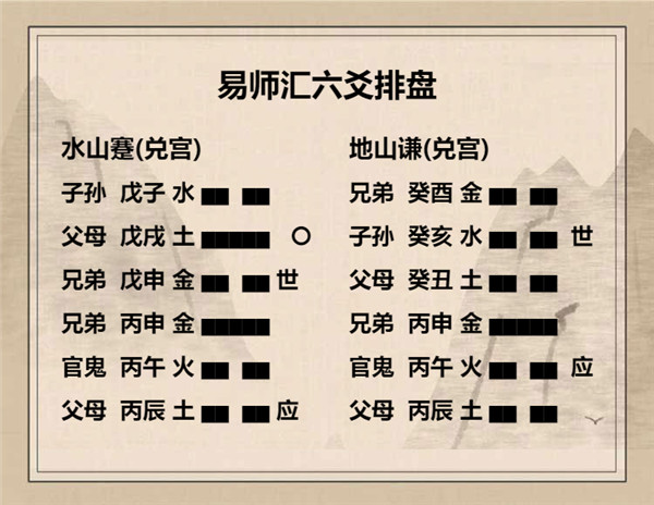 易经水山蹇卦详解，周易64卦第39卦水山蹇卦详解插图8