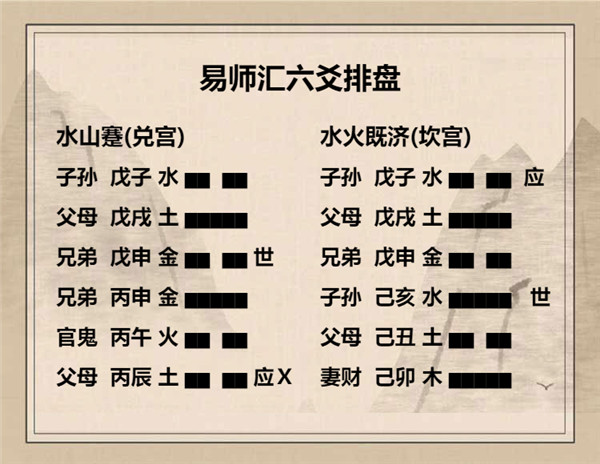易经水山蹇卦详解，周易64卦第39卦水山蹇卦详解插图4