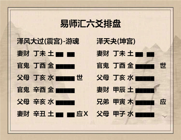 易经泽风大过卦详解，周易64卦第28卦泽风大过卦详解插图4