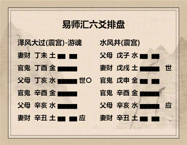 易经泽风大过卦详解，周易64卦第28卦泽风大过卦详解插图7