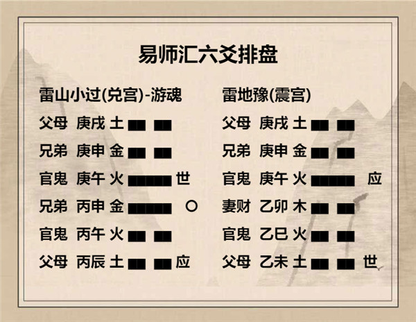 雷山小过卦详解完整版，周易64卦第62卦小过卦详解插图6