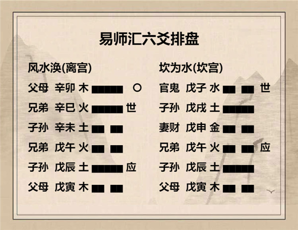 易经风水涣卦详解完整版，周易64卦第59卦风水涣卦详解插图9