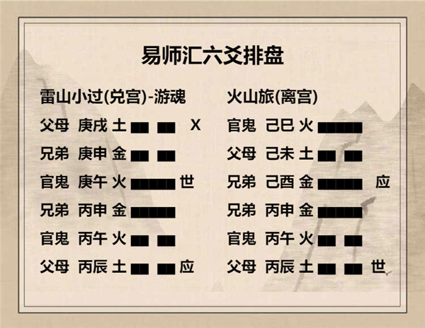雷山小过卦详解完整版，周易64卦第62卦小过卦详解插图9
