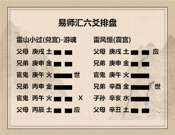 雷山小过卦详解完整版，周易64卦第62卦小过卦详解插图5