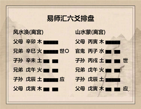 易经风水涣卦详解完整版，周易64卦第59卦风水涣卦详解插图8