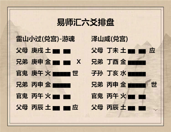 雷山小过卦详解完整版，周易64卦第62卦小过卦详解插图8