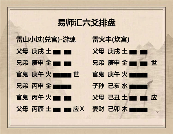 雷山小过卦详解完整版，周易64卦第62卦小过卦详解插图4