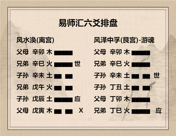 易经风水涣卦详解完整版，周易64卦第59卦风水涣卦详解插图4
