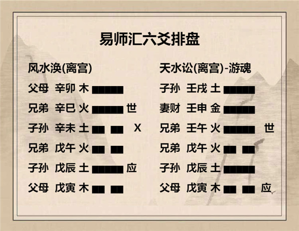 易经风水涣卦详解完整版，周易64卦第59卦风水涣卦详解插图7