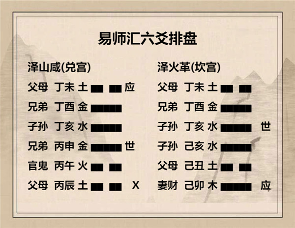 易经泽山咸卦详解，周易64卦第31卦泽山咸卦详解插图4