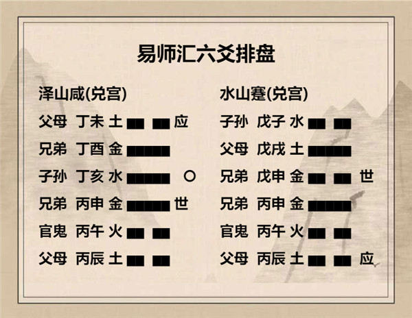 易经泽山咸卦详解，周易64卦第31卦泽山咸卦详解插图7