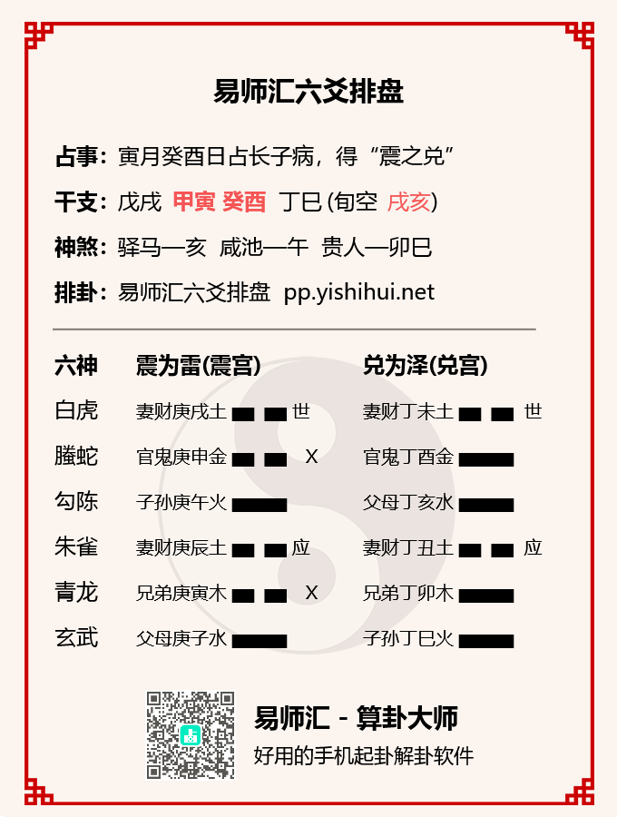 六爻震为雷卦测疾病健康变兑为泽卦例解析插图