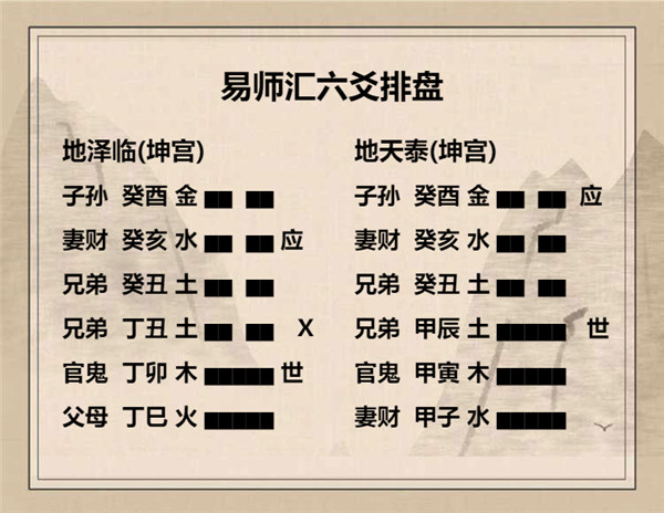 易经地泽临卦详解完整版，周易64卦第19卦地泽临卦详解插图6
