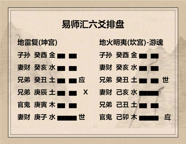 易经地雷复卦详解，周易64卦第24卦地雷复卦详解插图6