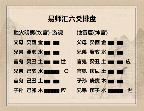 易经地火明夷卦详解，周易64卦第36卦地火明夷卦详解插图6