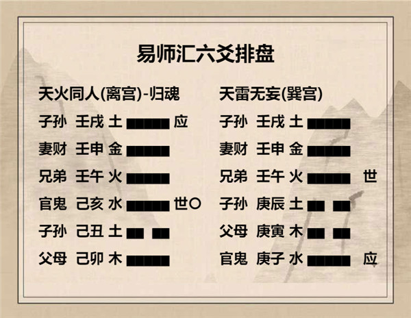 六爻天火同人卦详解完整版，周易第13卦天火同人卦解读插图6
