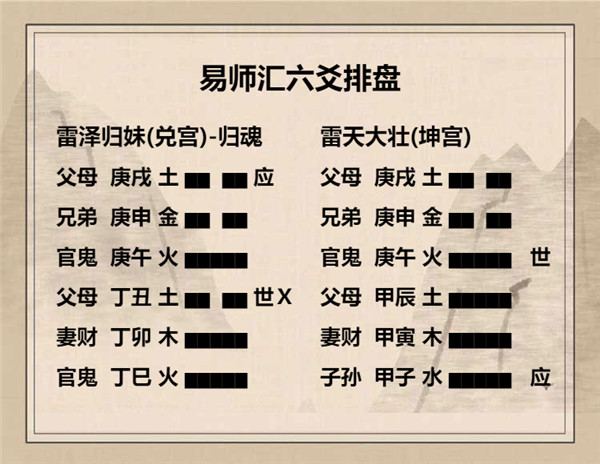 易经雷泽归妹卦详解，周易64卦第54卦雷泽归妹卦详解插图6