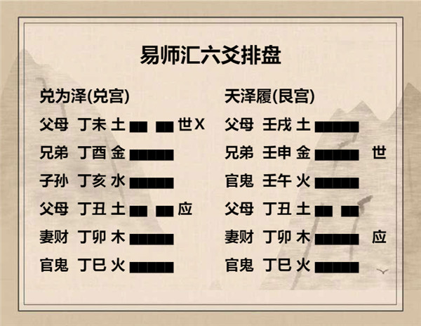 六爻兑为泽卦详解完整版，周易64卦第58卦兑卦详解插图8