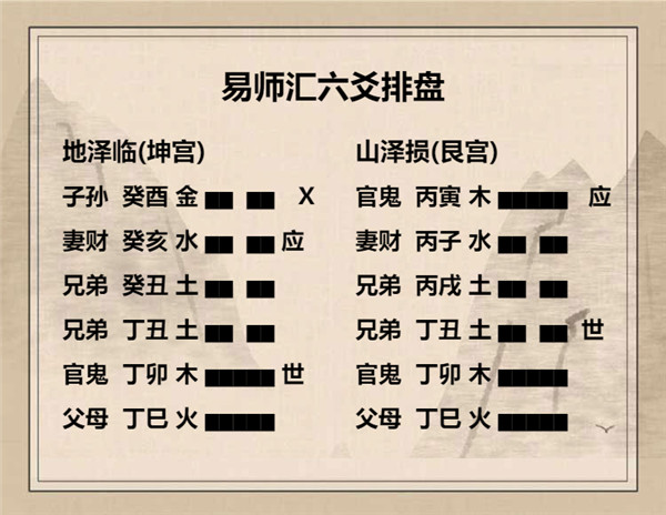 易经地泽临卦详解完整版，周易64卦第19卦地泽临卦详解插图9