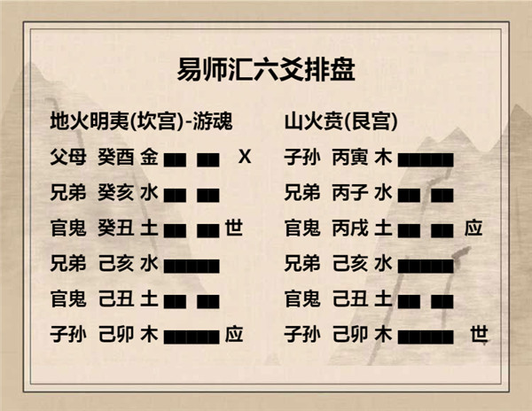 易经地火明夷卦详解，周易64卦第36卦地火明夷卦详解插图9