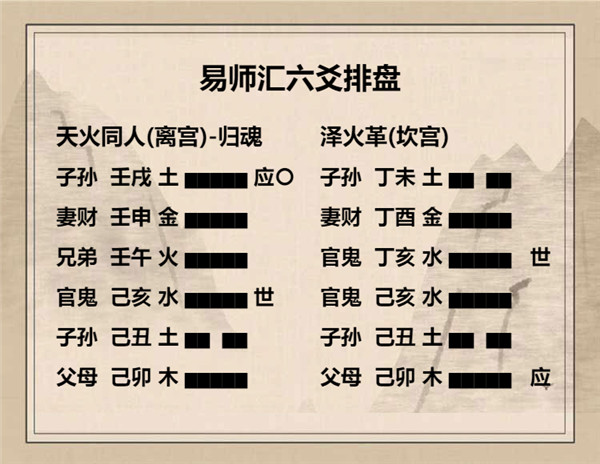 六爻天火同人卦详解完整版，周易第13卦天火同人卦解读插图9