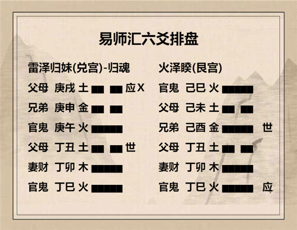 易经雷泽归妹卦详解，周易64卦第54卦雷泽归妹卦详解插图9