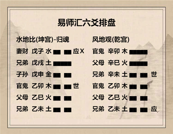 易经水地比卦详解，周易64卦第8卦水地比卦详解插图9
